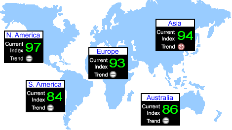 The Internet Traffic Report monitors the flow of data around the world. It then displays a value between zero and 100. Higher values indicate faster and more reliable connections.